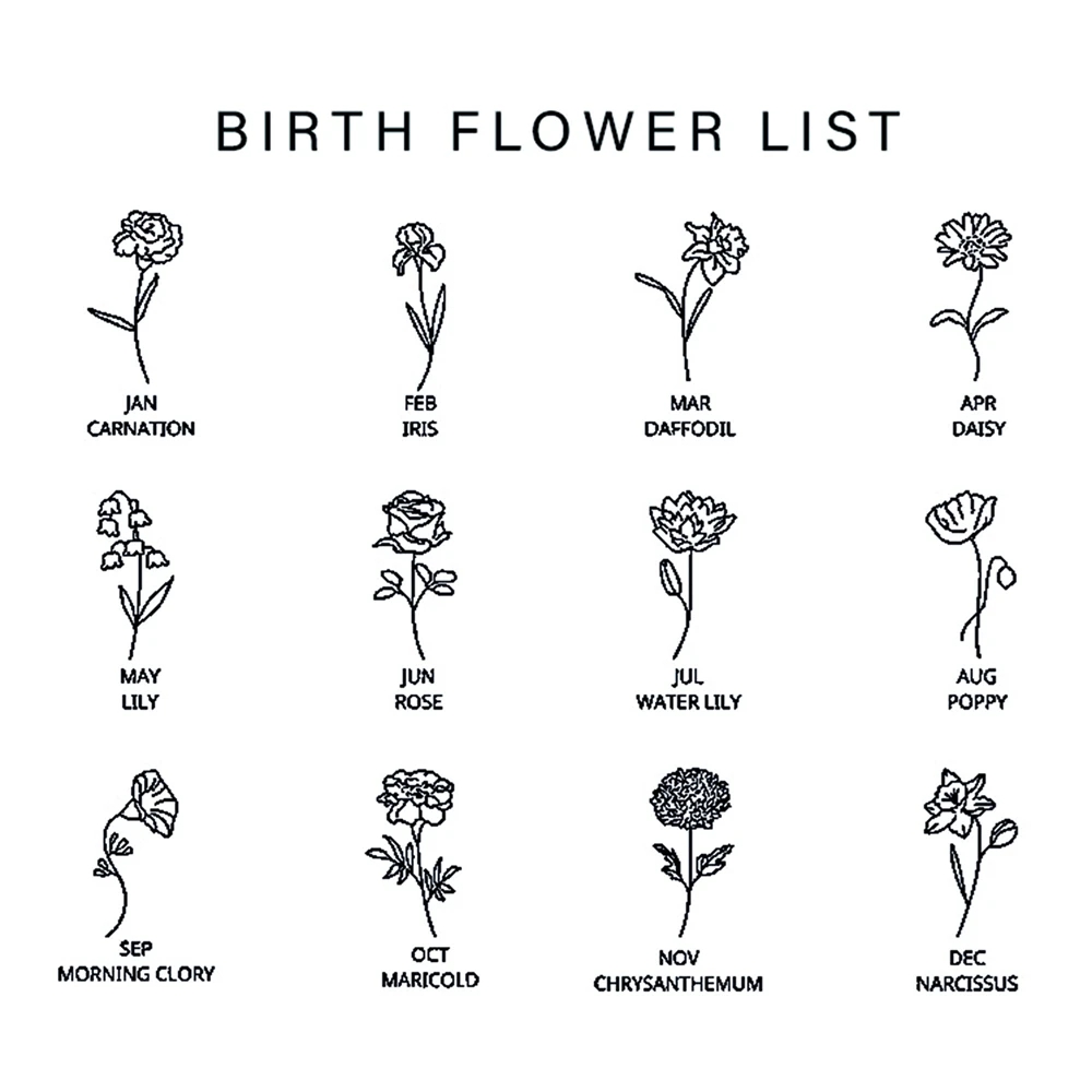 Naszyjnik z Kwiatem Urodzinowy – Birth Flower Necklace recenzja i cena